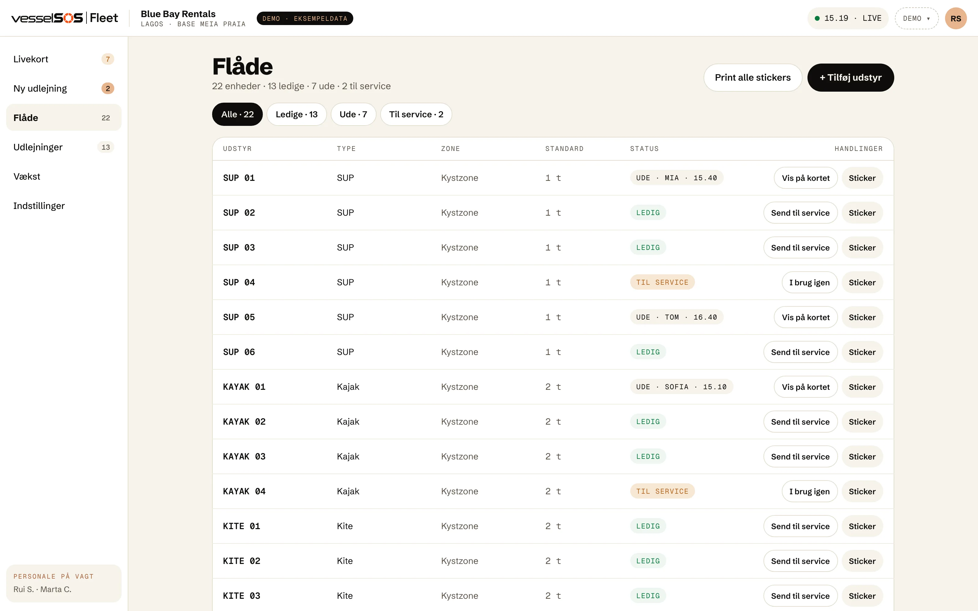 Fleet-dashboard: flådetabellen med hvert stykke udstyr, dets status og en sticker-knap