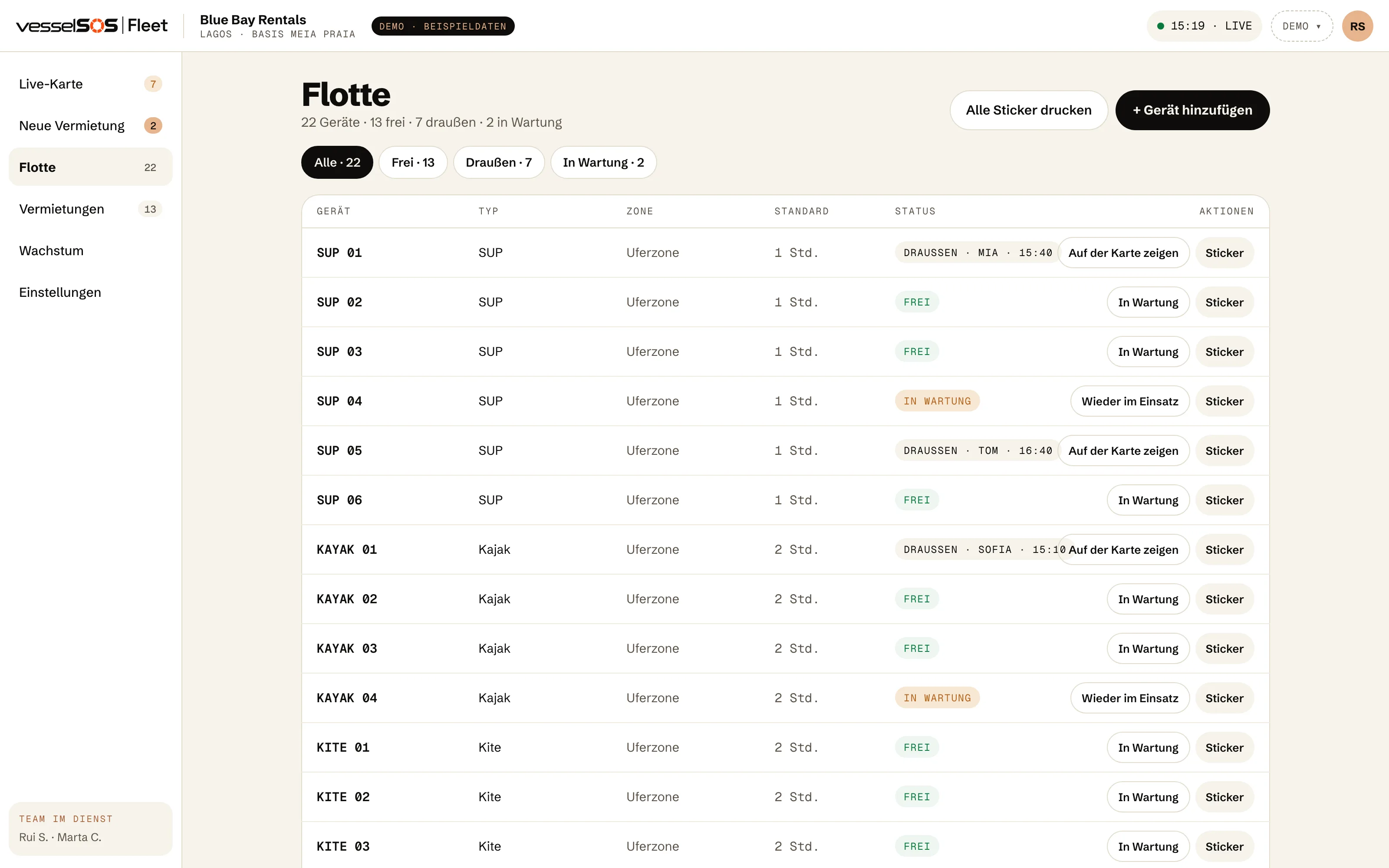 Fleet-Dashboard: die Flottentabelle mit jedem Mietgerät, seinem Status und einem Sticker-Button