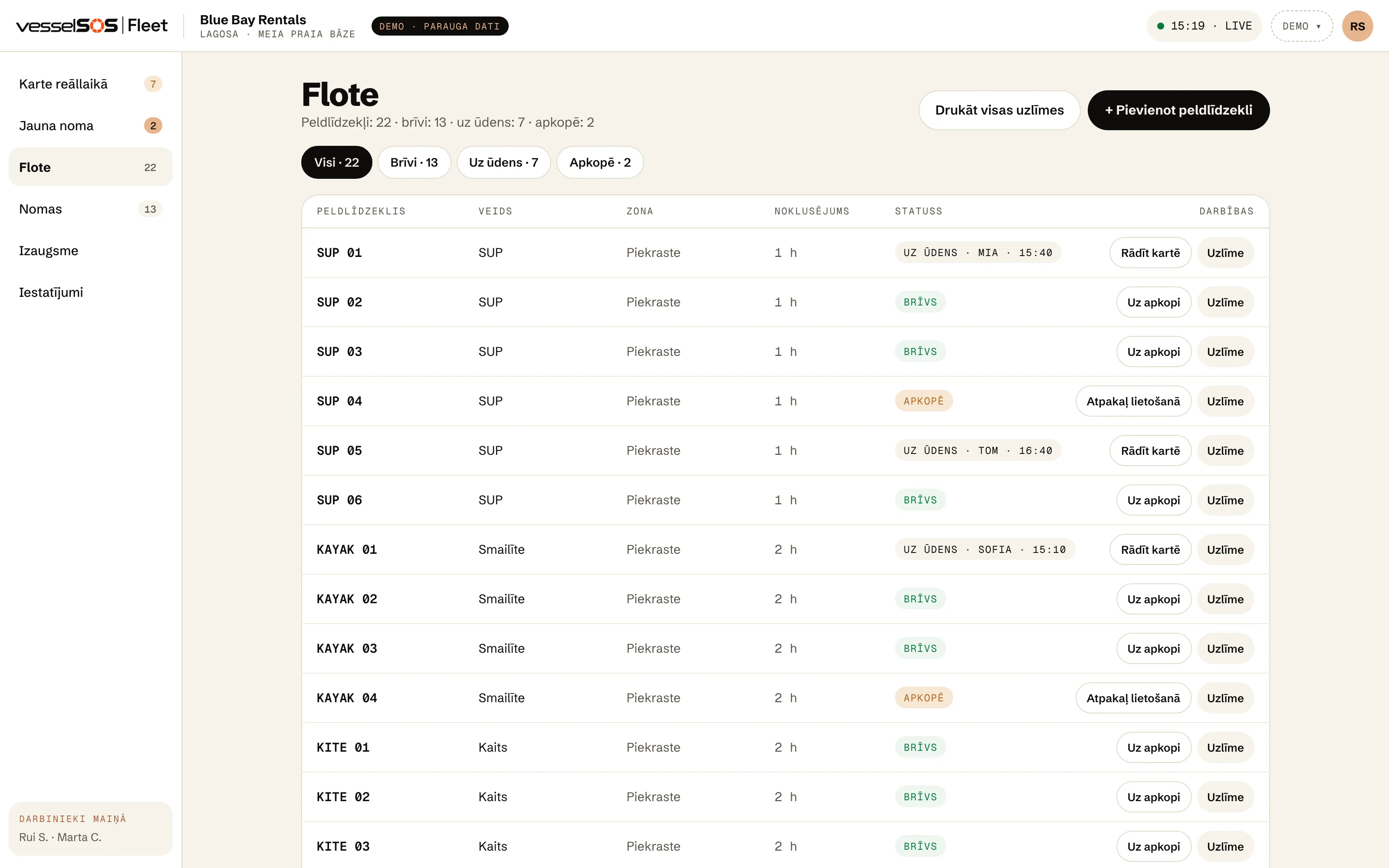 Fleet vadības panelis: flotes tabula ar katru peldlīdzekli, tā statusu un uzlīmes pogu