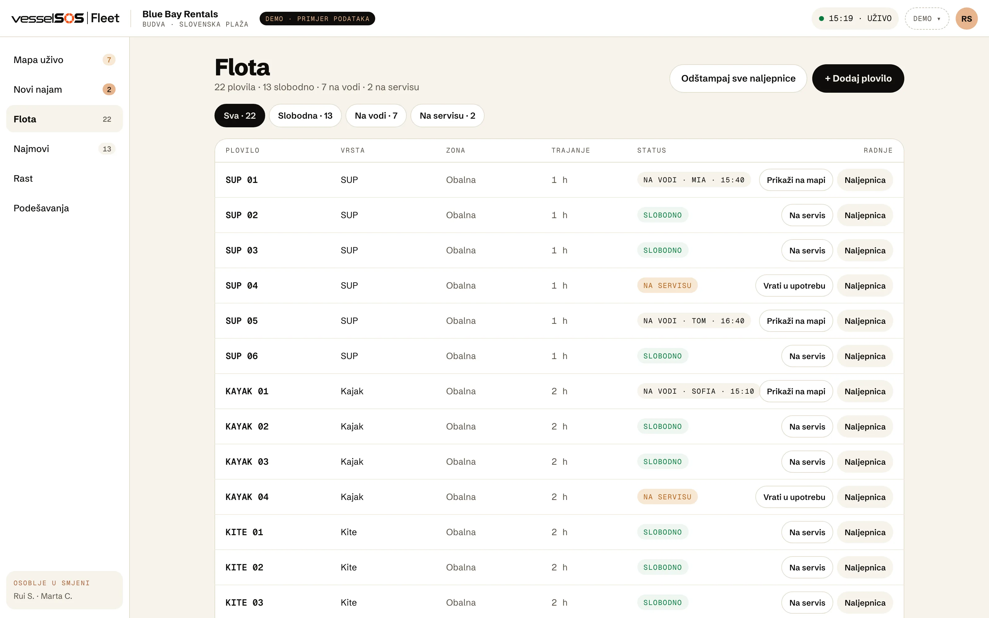 Kontrolna tabla Fleet: tabela flote sa svim plovilima, njihovim statusom i dugmetom za naljepnicu