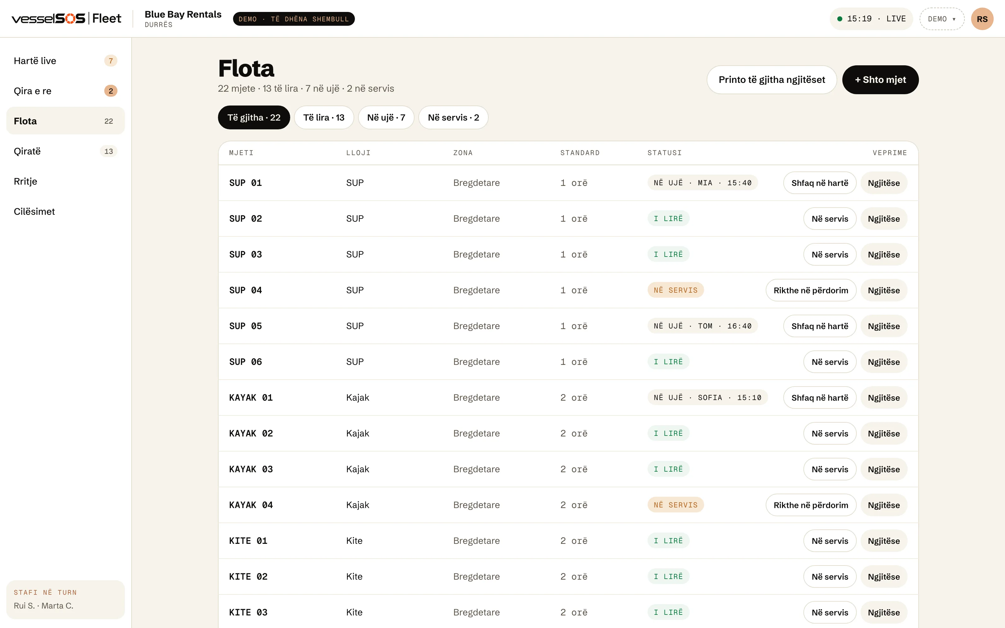 Paneli Fleet: tabela e flotës me çdo mjet, statusin e tij dhe një buton për ngjitësen