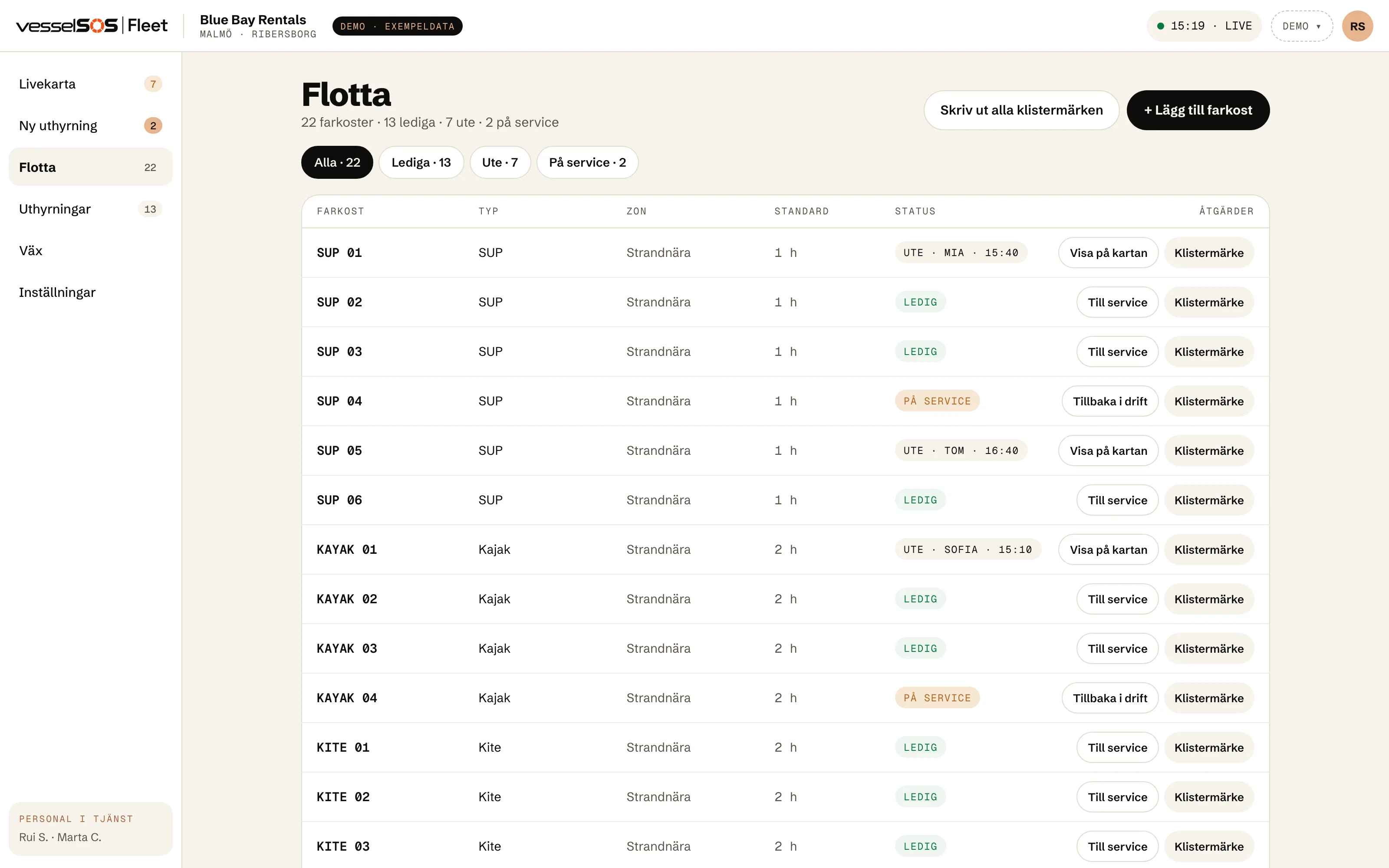 Fleet-dashboard: flottans tabell med varje farkost, dess status och en knapp för klistermärke